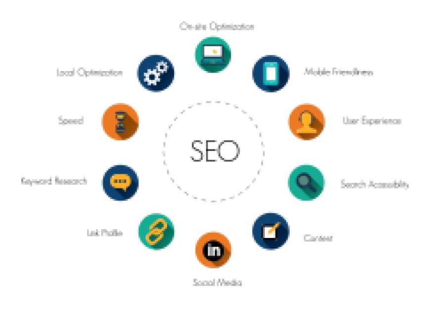 Osmaniye Seo Danışmanlığı